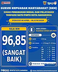                                     Survei Kepuasan Masyarakat (SKM) DPMPTSP TW II tahun 2026
                                    